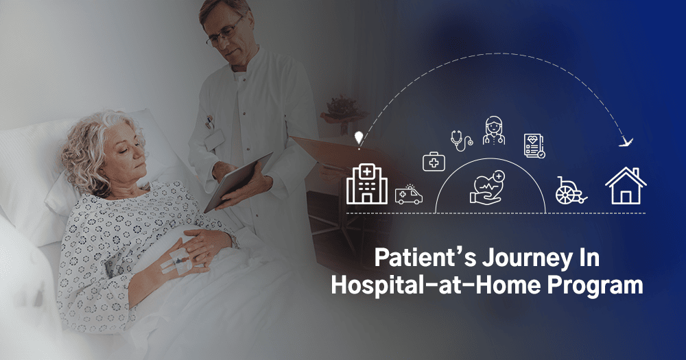 Different Stages of A Patient's Journey In a Hospital-at-Home Program